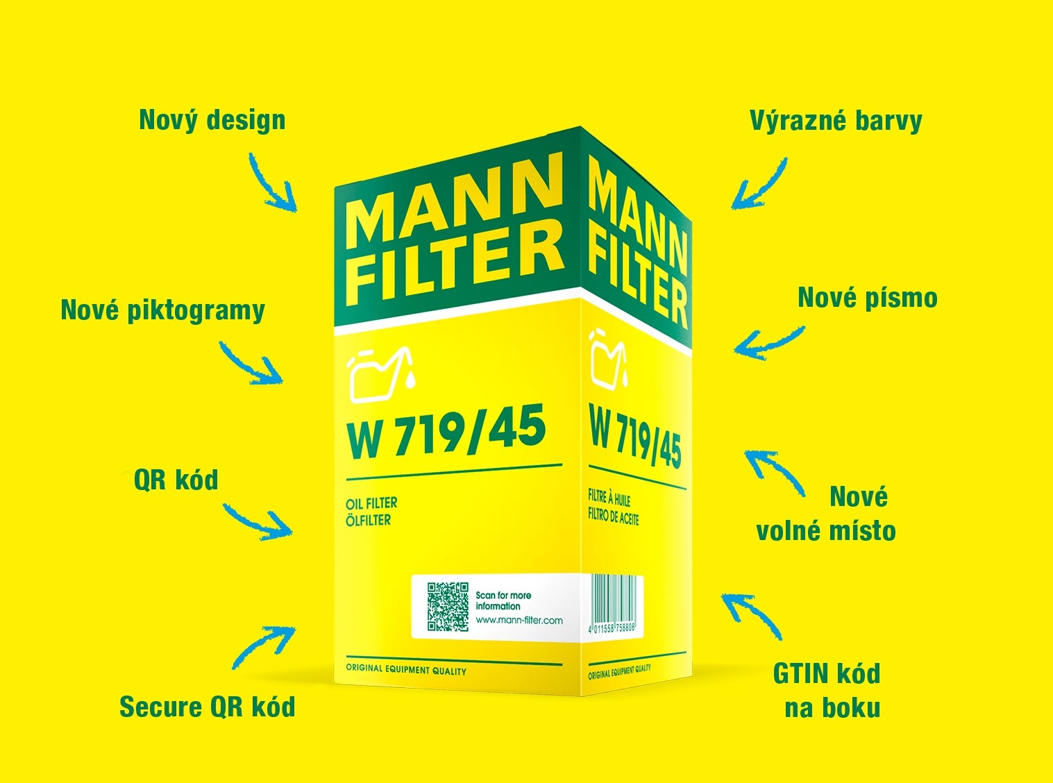 Rychlý přehled mnoha inovací a prvků nového obalu MANN-FILTER