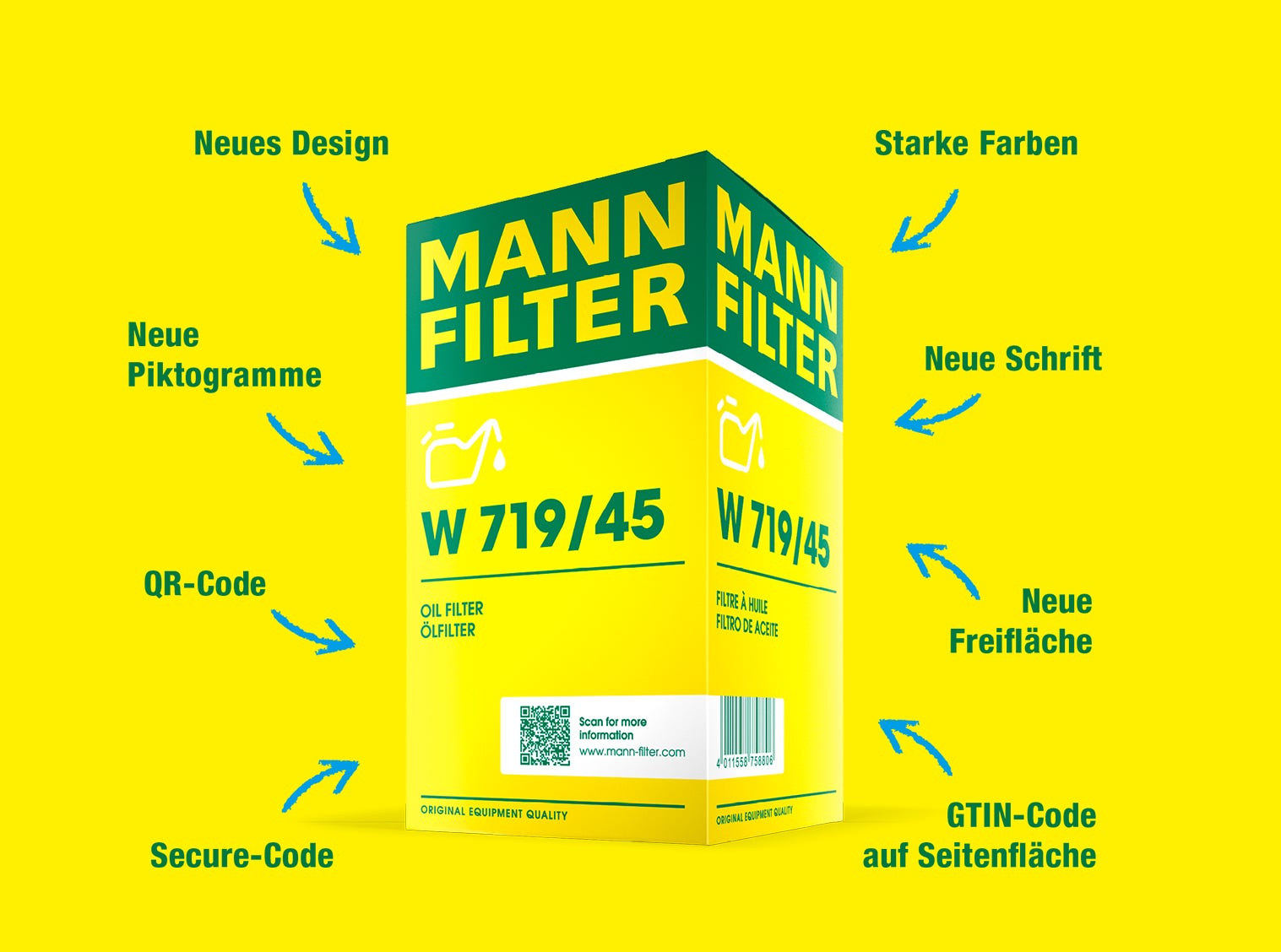 Übersicht über die vielen Neuerungen und Eigenschaften der neuen MANN-FILTER Verpackung