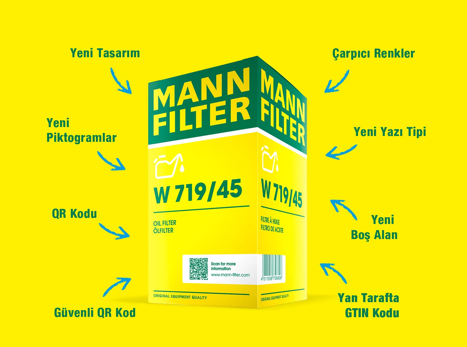 Yeni MANN-FILTER kutu tasarımının birçok yeniliğine ve özelliğine hızlı bir genel bakış