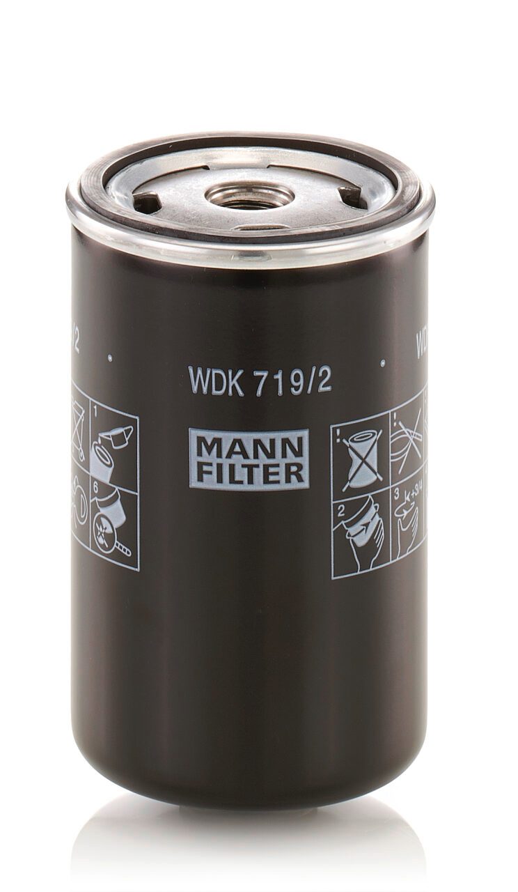 WDK 719/2