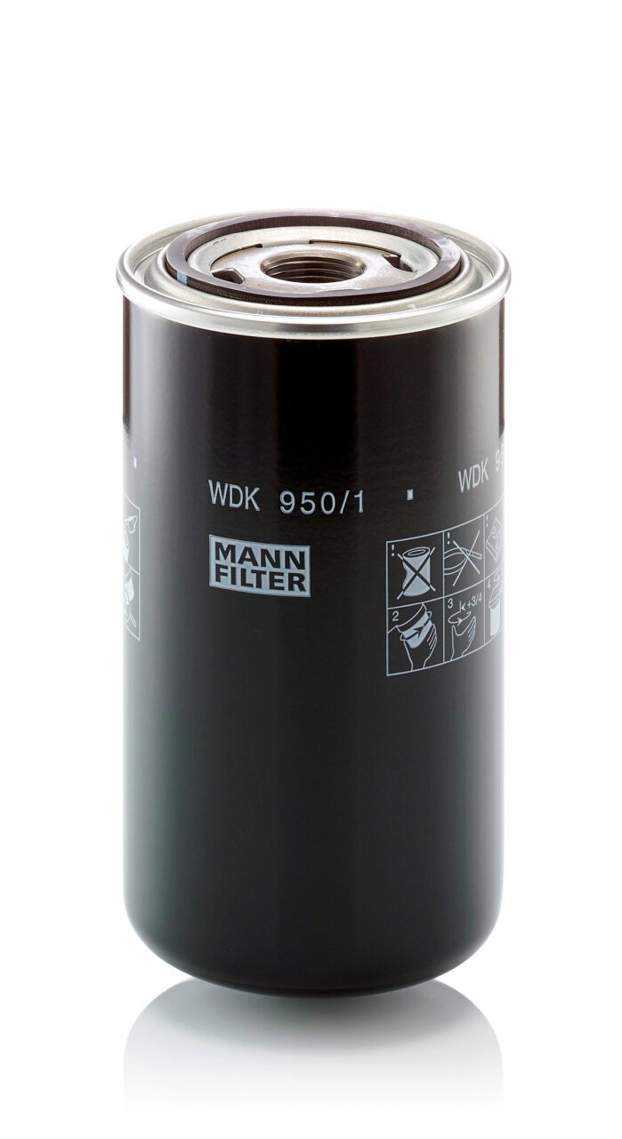 WDK 950/1