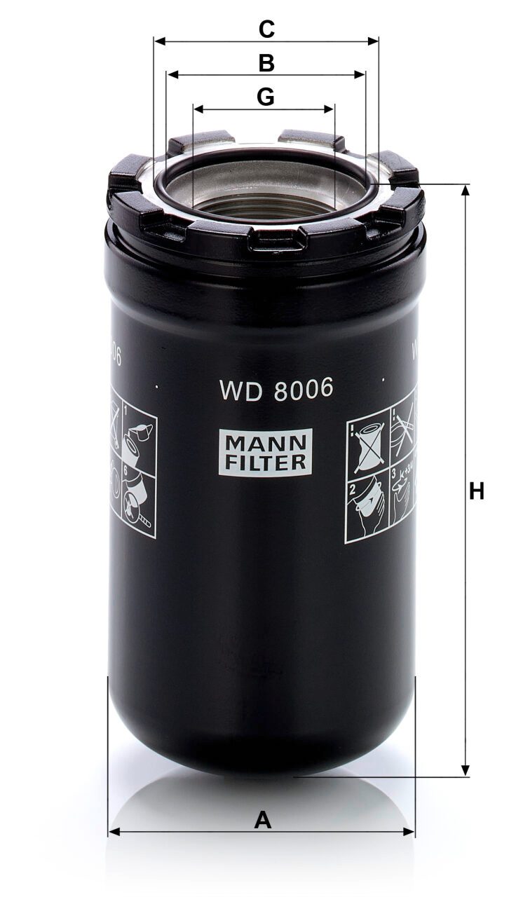 Second product image