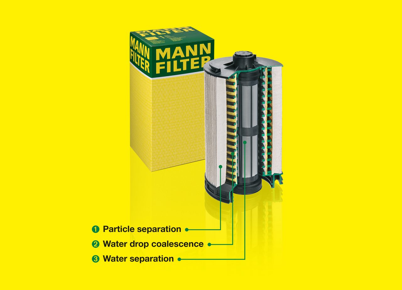Nuovo filtro carburante diesel MANN-FILTER per veicoli commerciali con separazione dell'acqua multistadio