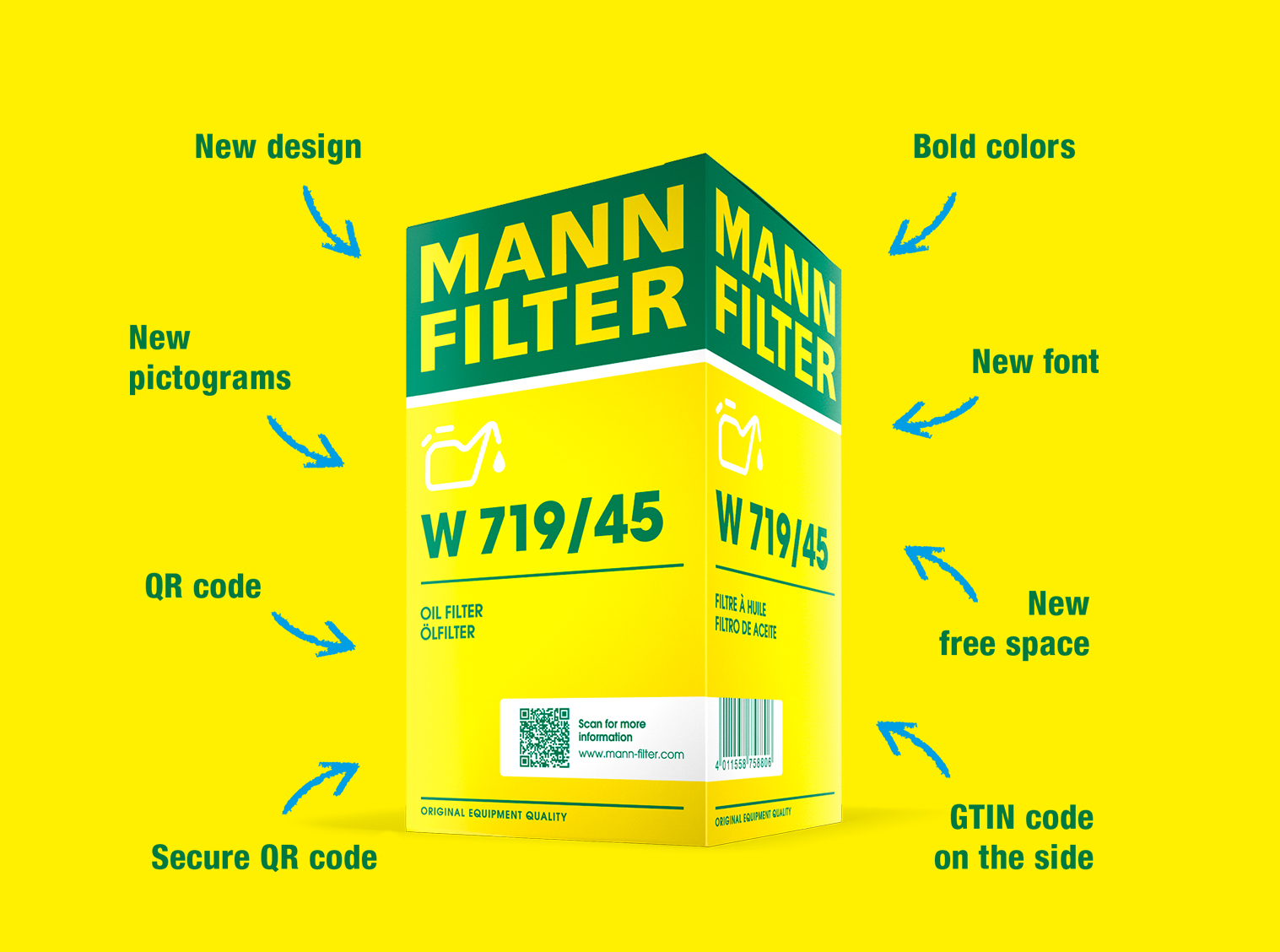Strong brand, new design the MANNFILTER packaging