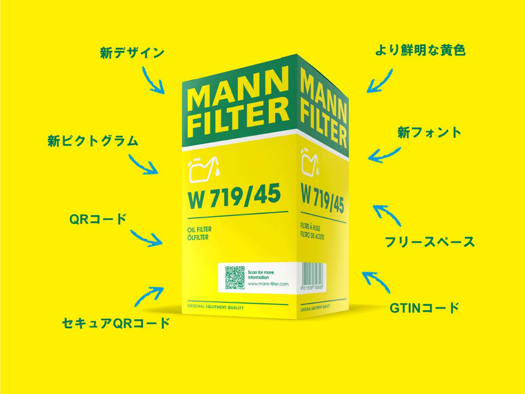 MANN-FILTERの新しいパッケージの特徴を簡単にご紹介します